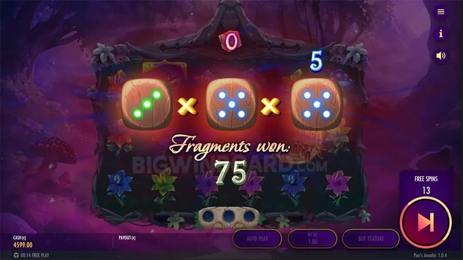 Latest Slot Games Review